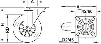 Roulette pour meubles, capacité de charge 35–65 kg
