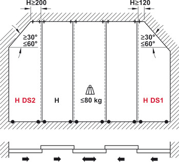 Ferrures pour portes coulissantes, Hawa Divido 80 H et 80 H-DS1/DS2, garniture